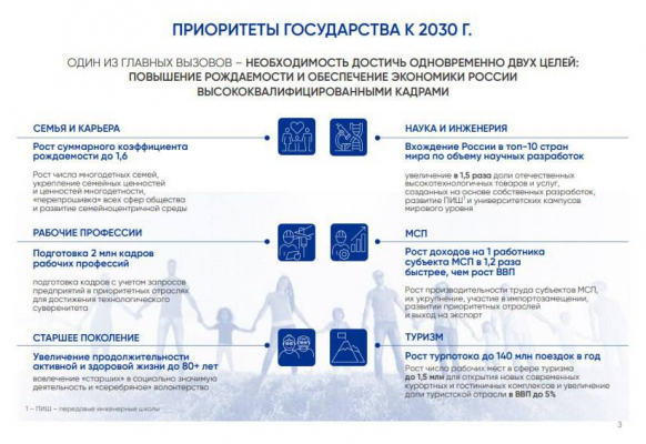 Подготовлен экспертный обзор методов управления кадрами в России