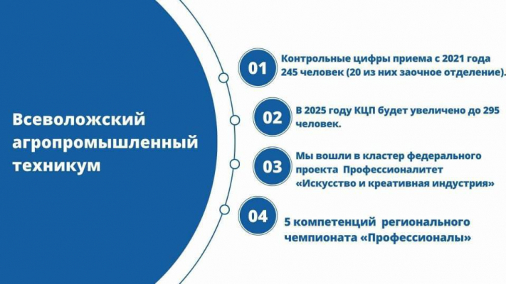 Как Ленинградская область привлекает кадры?