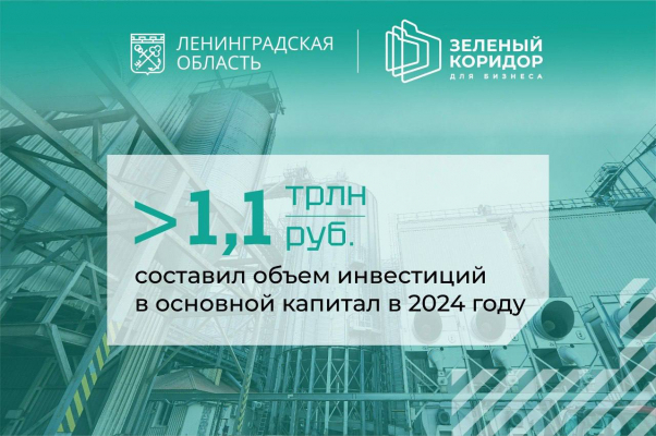 Цифра дня в Ленинградской области!