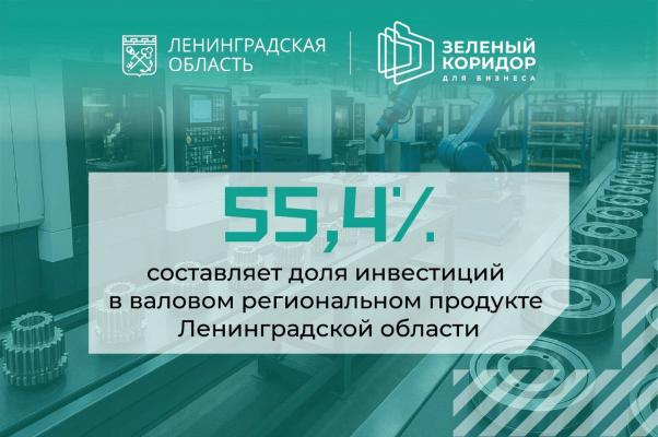 Цифра дня в Ленинградской области