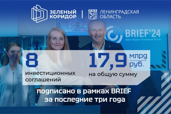 Цифра дня в экономике Ленобласти