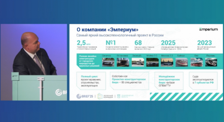 «Зеленый коридор для бизнеса» как катализатор реализации инвестпроекта ООО «Эмпериум» – лидера по производству серийных электрических судов