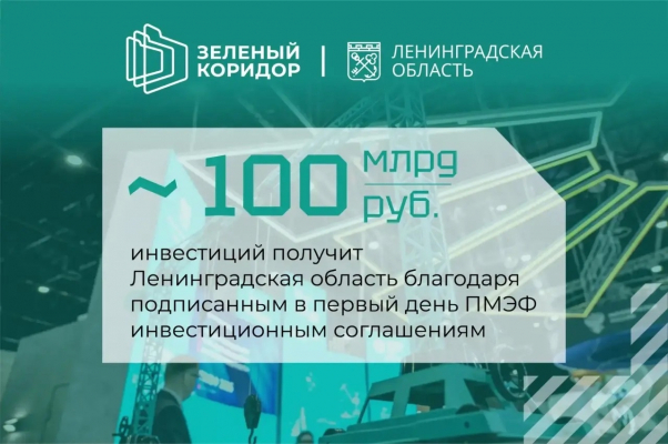 Цифра дня