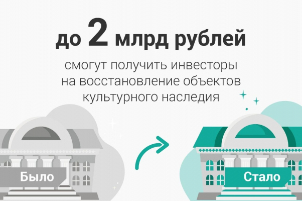До 2 млрд рублей смогут получить инвесторы на восстановление объектов культурного наследия