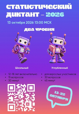 Проверьте свою статистическую грамотность!